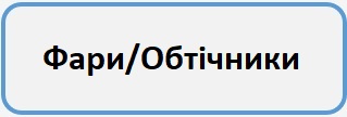 ФариОбтічники Б