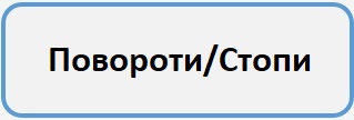 поворот Б